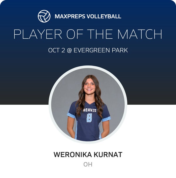#8 Weronika Kurnat Player of the Game badge