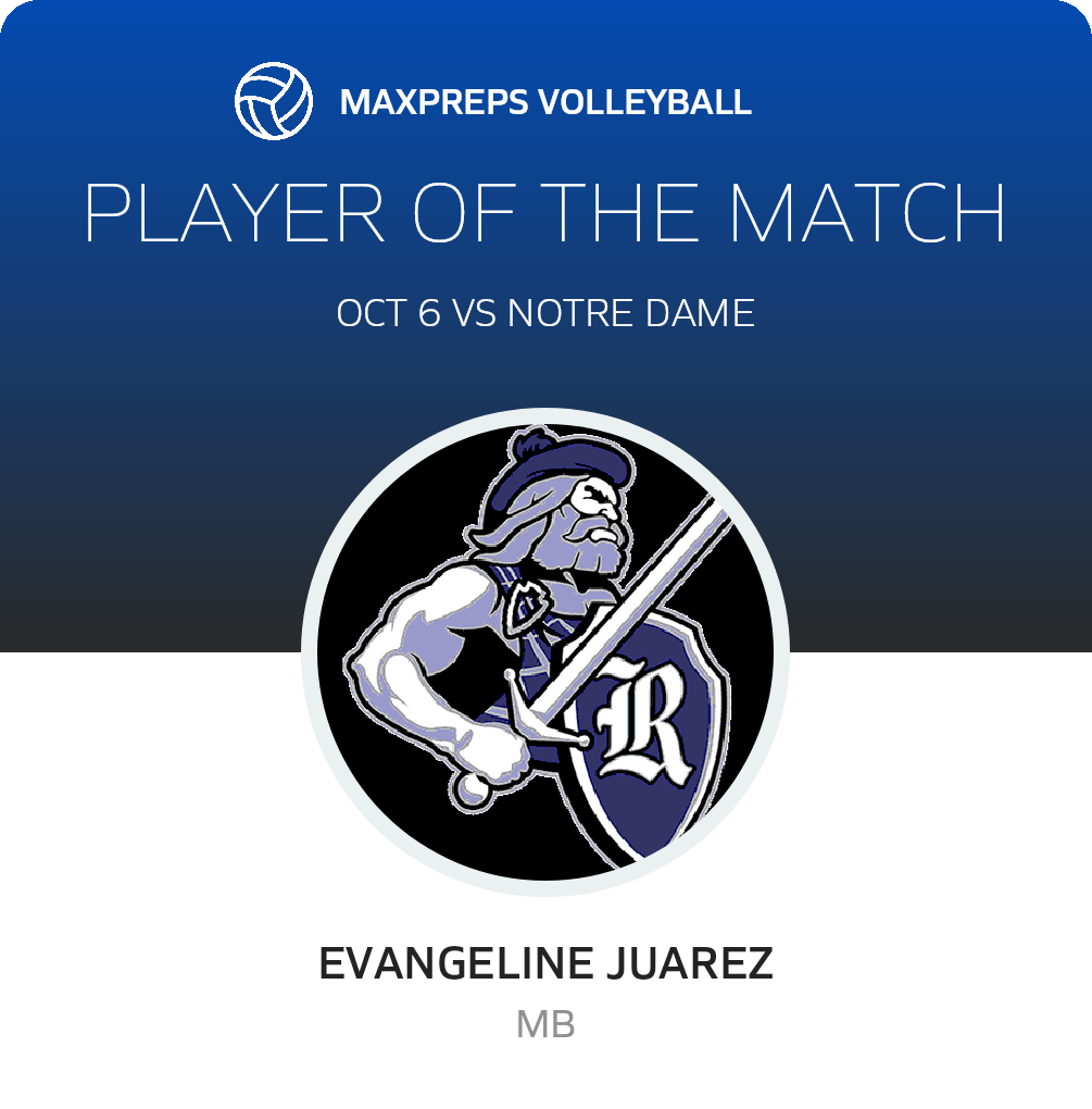 Player of the Match