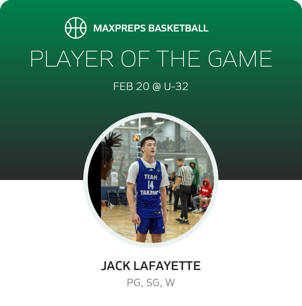 Player of the Game