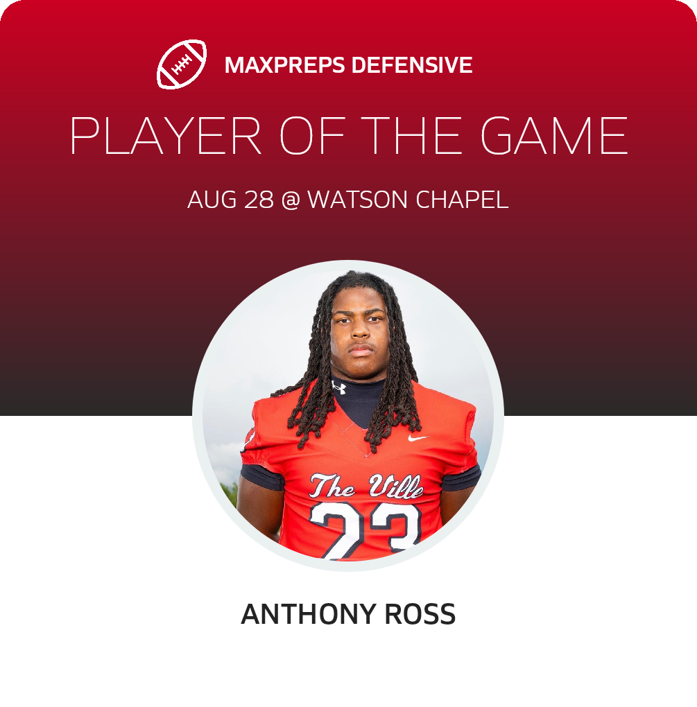 Players of the Game