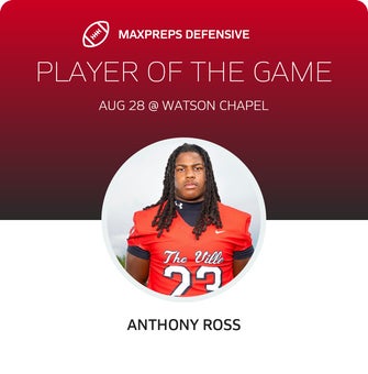 Players of the Game