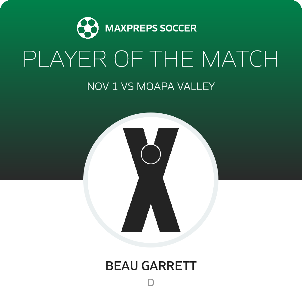 Player of the Match