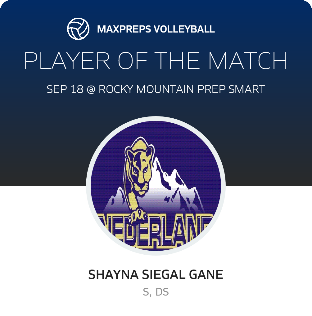 Player of the Match