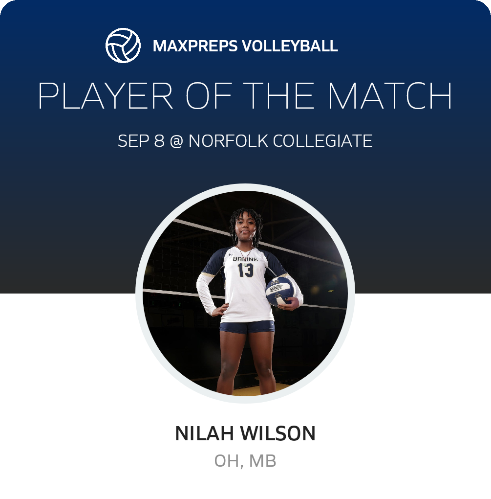 Player of the Match