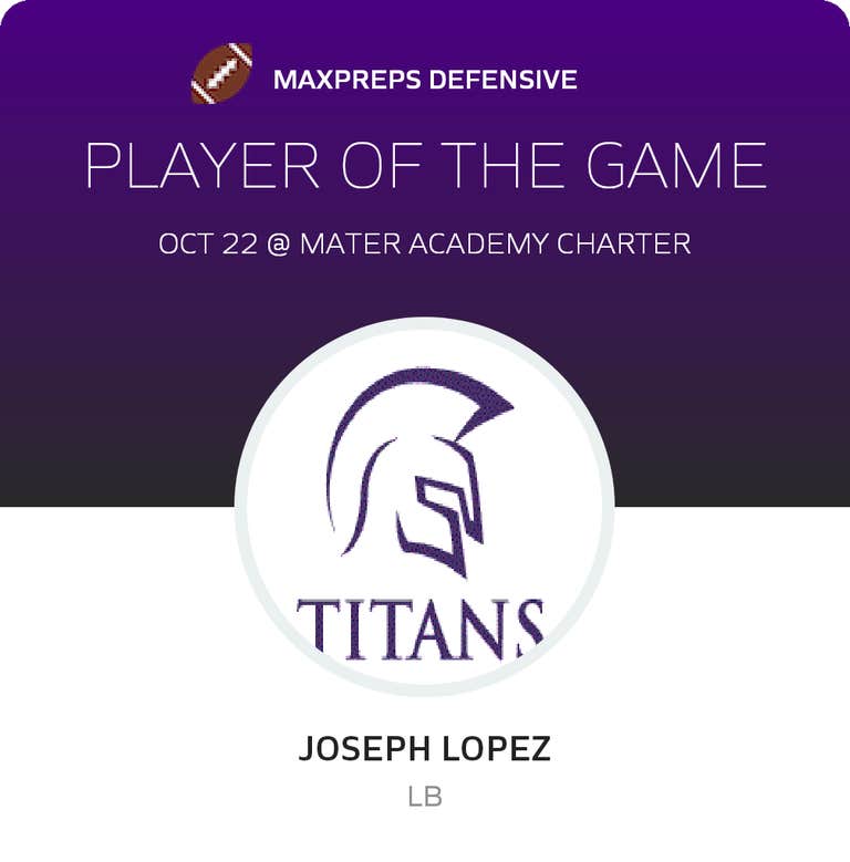 Player of the Game