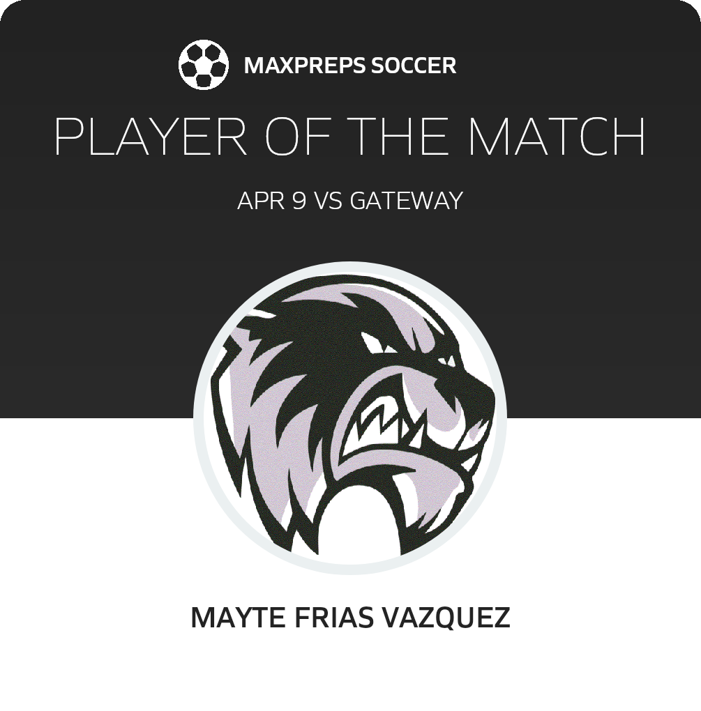 Player of the Match
