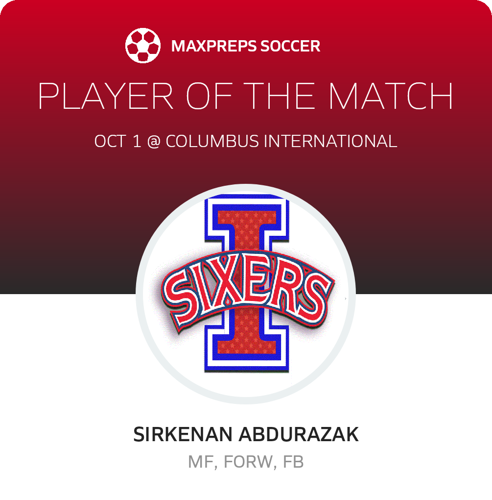 Player of the Match