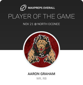 Players of the Game