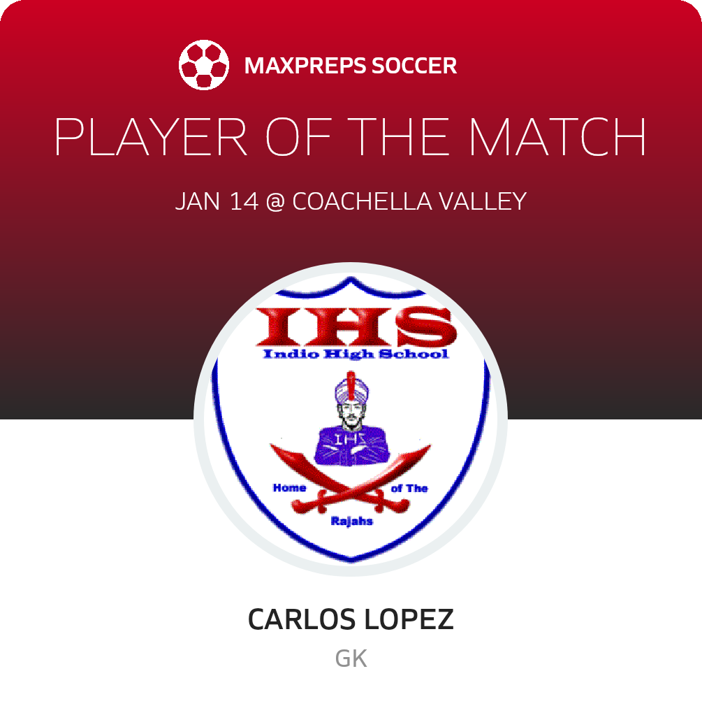 Player of the Match