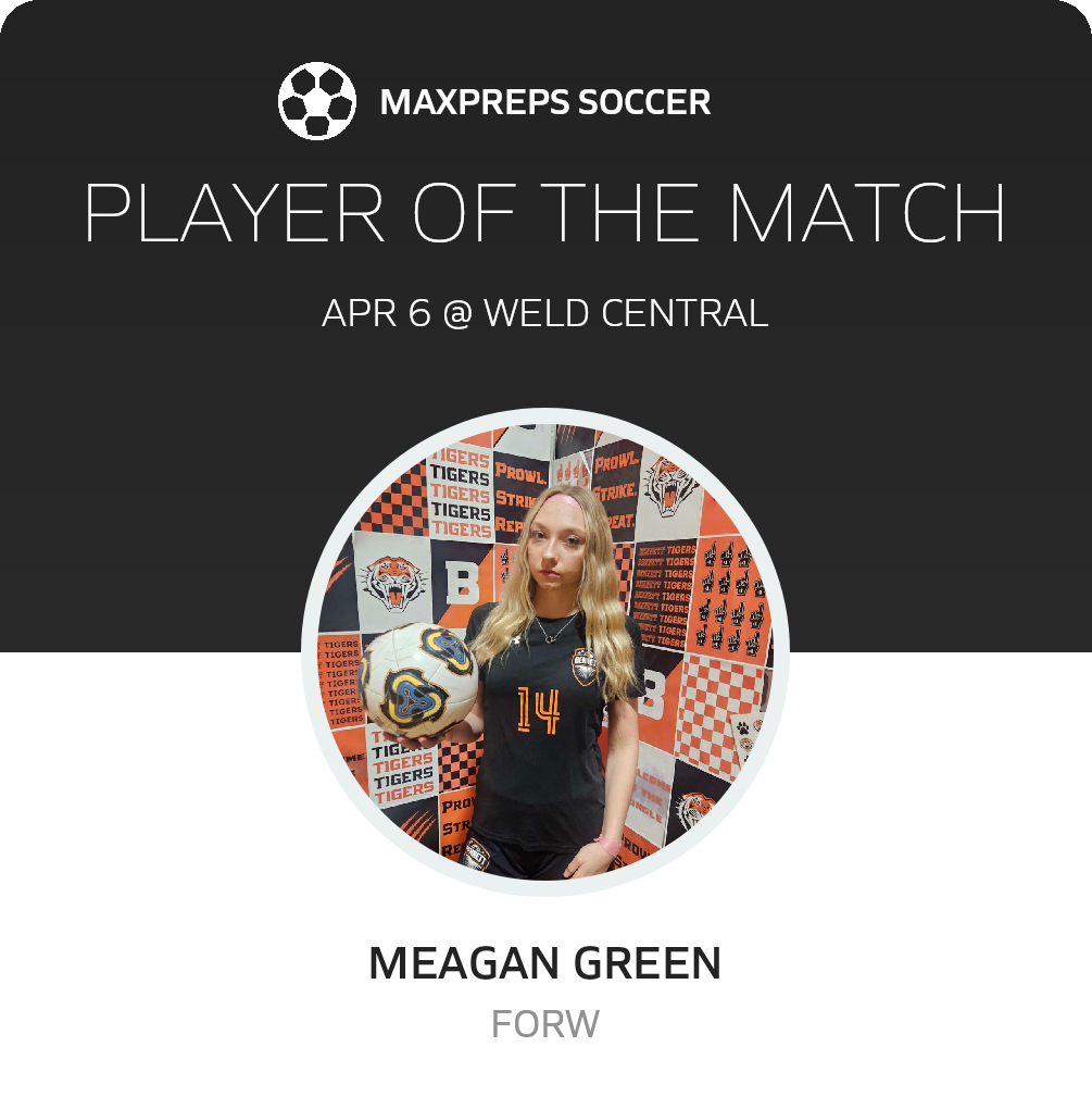 Player of the Match