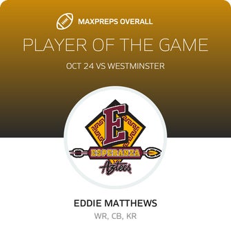 Players of the Game