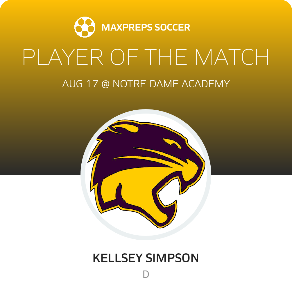 Player of the Match