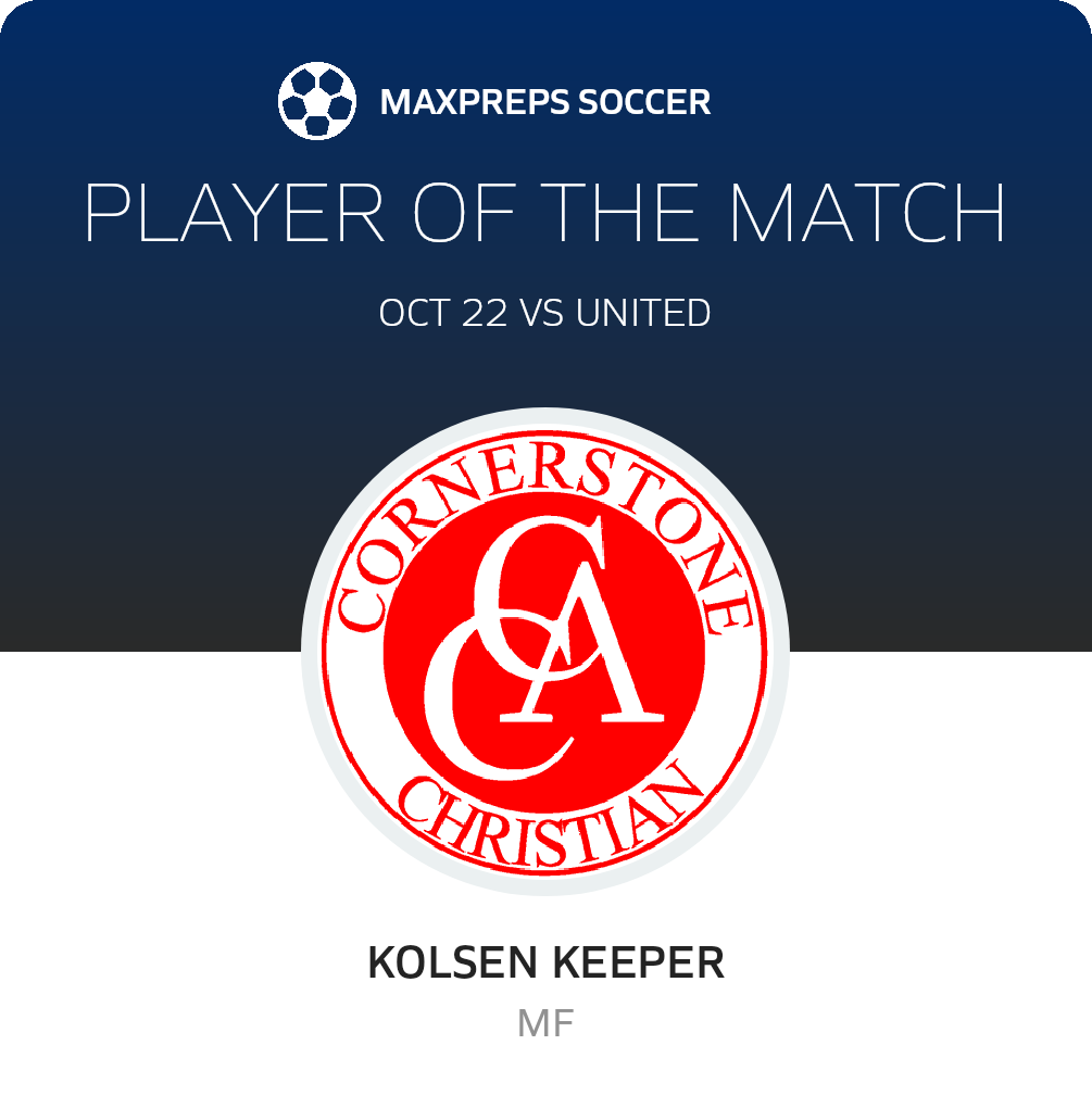 Player of the Match