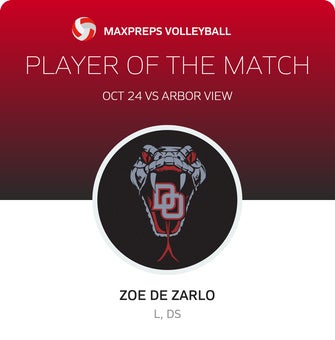 Player of the Match