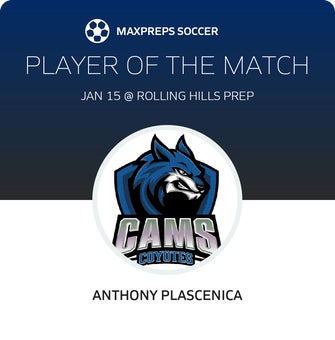 Player of the Match