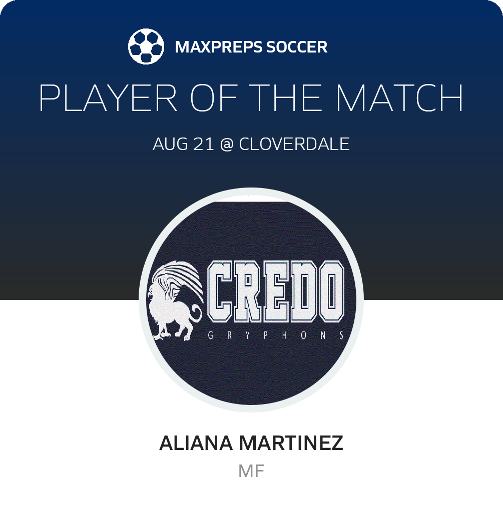 Player of the Match