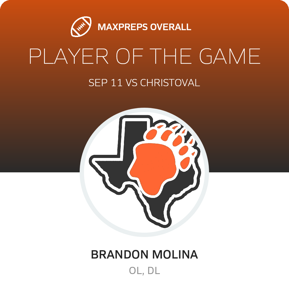Players of the Game