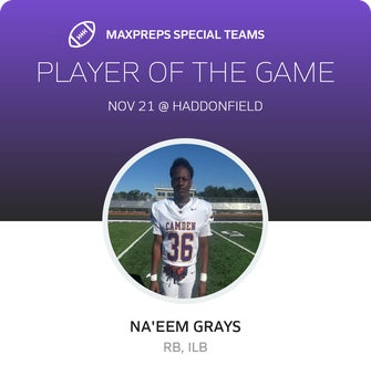 Players of the Game