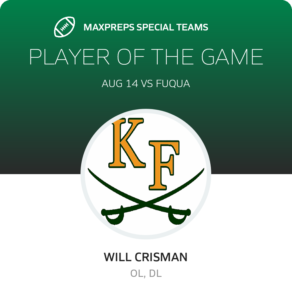Players of the Game