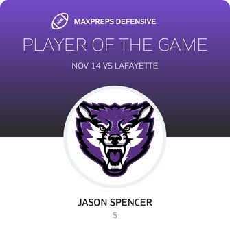 Players of the Game