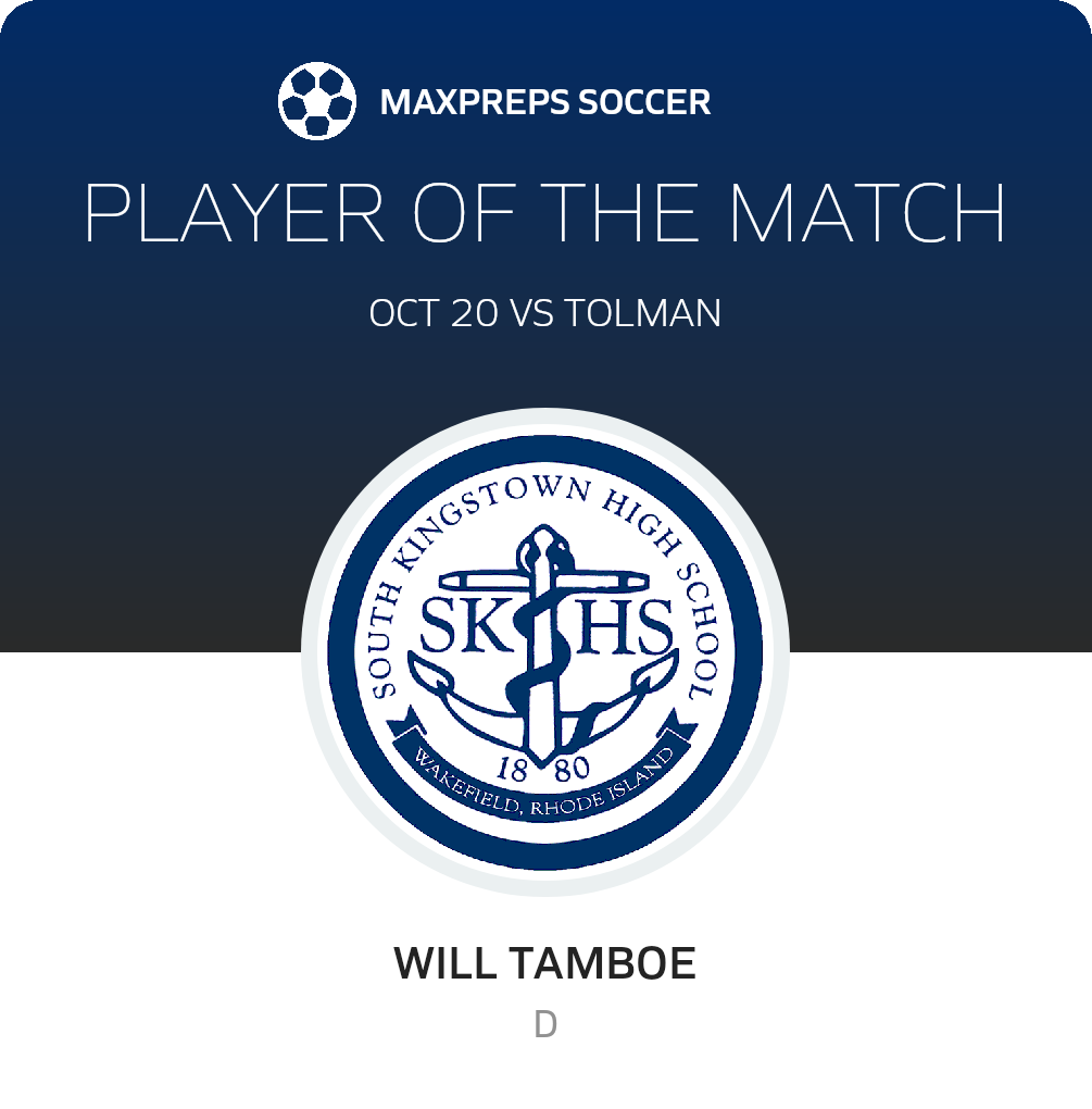 Player of the Match