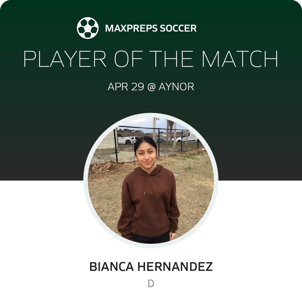 Player of the Match