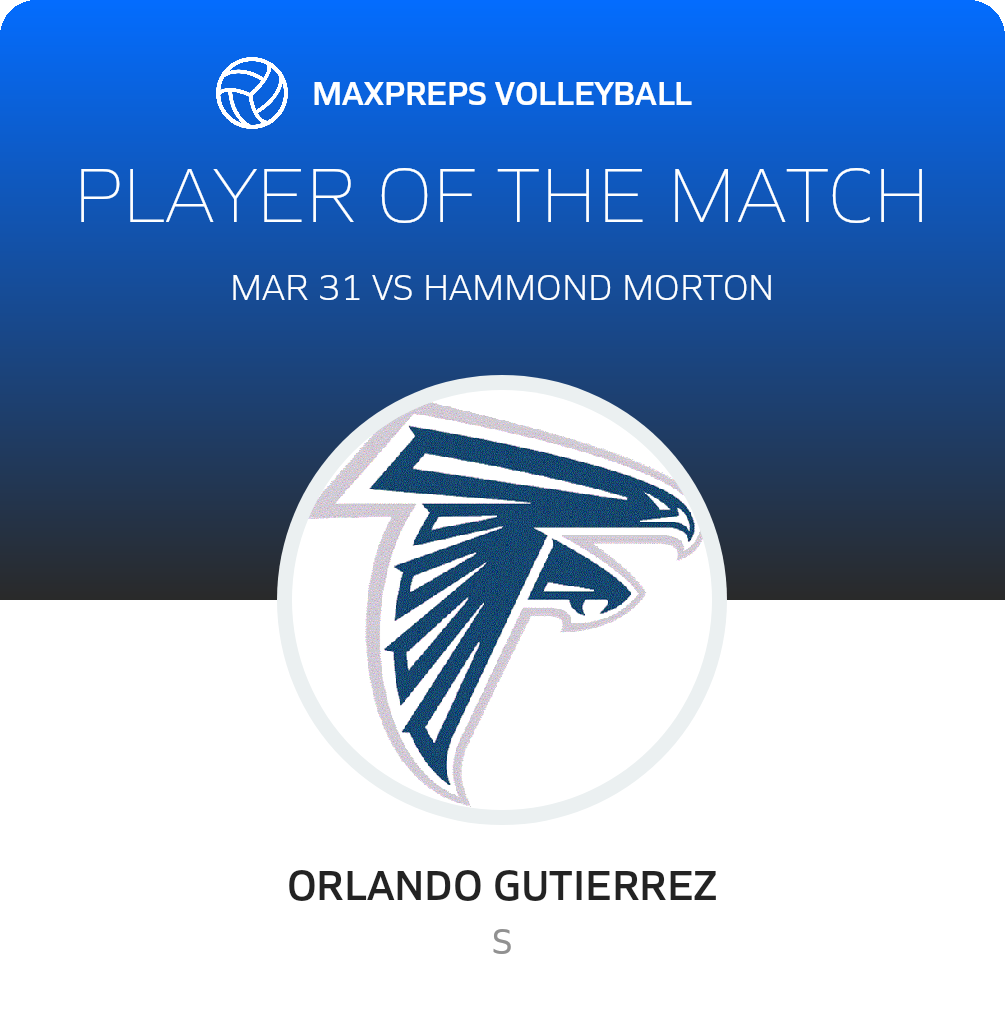 Player of the Match