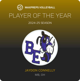 Player of the Year