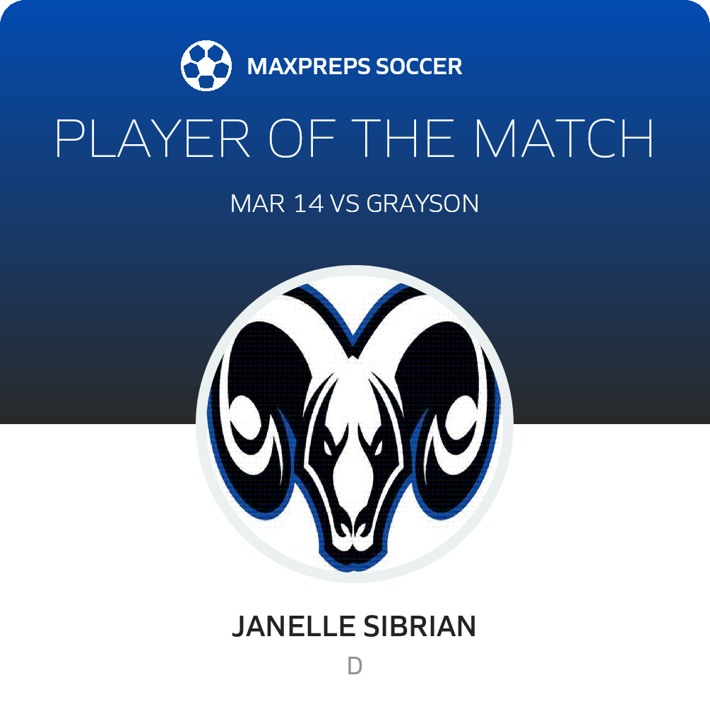 Player of the Match