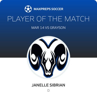 Player of the Match