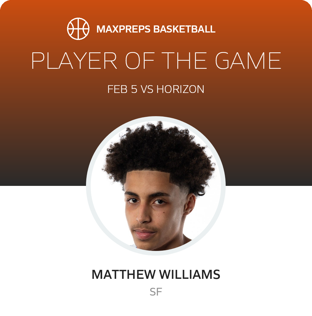 Player of the Game