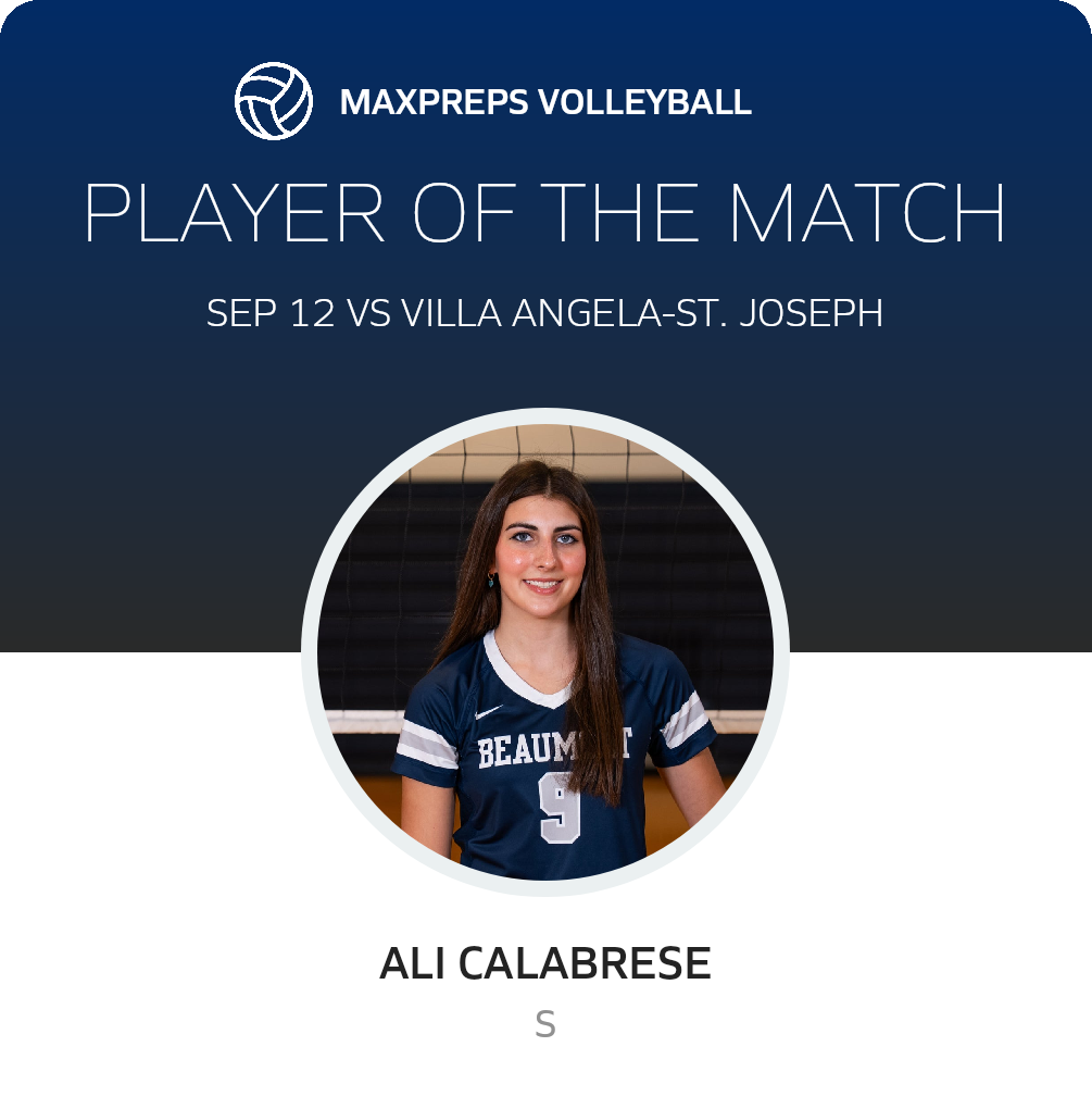Player of the Match