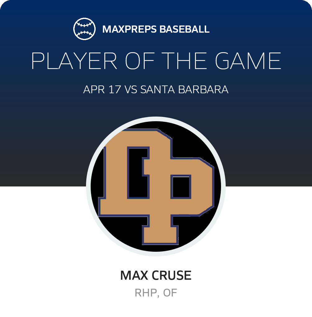 #15 Max Cruse Player of the Game badge