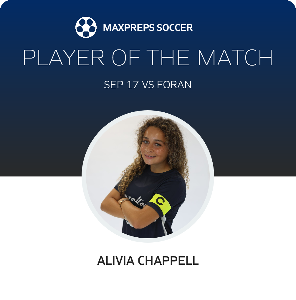 Player of the Match