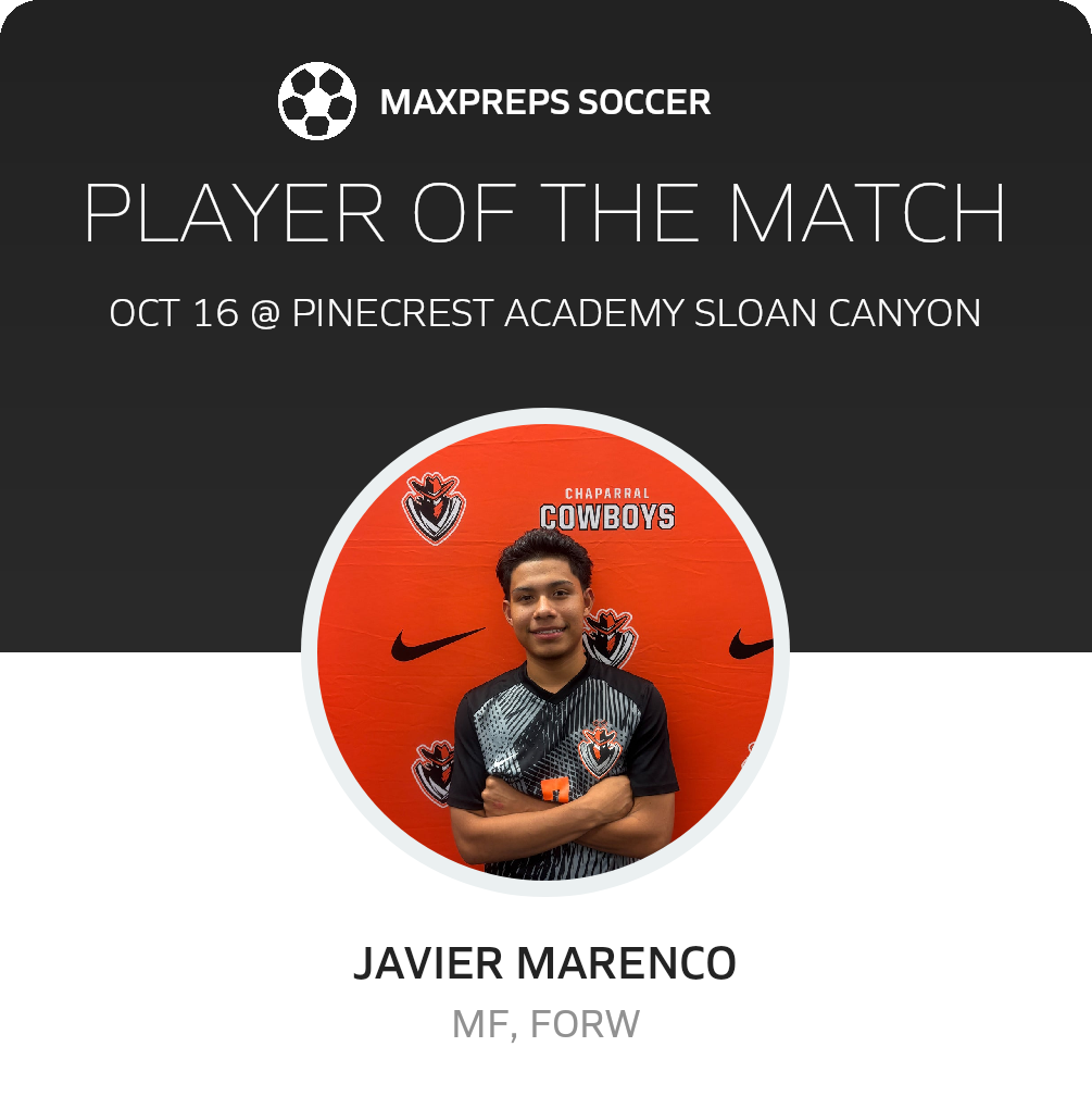 Player of the Match