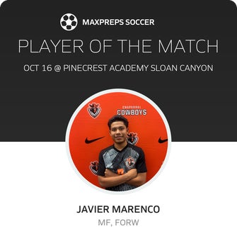 Player of the Match