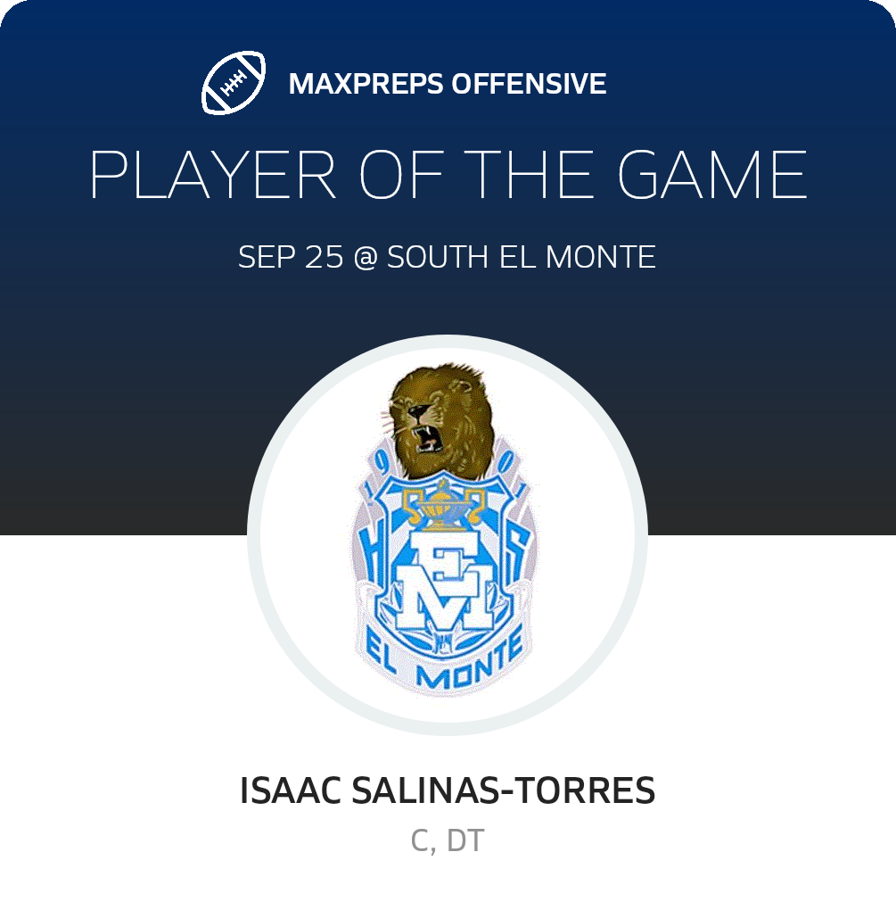 Players of the Game