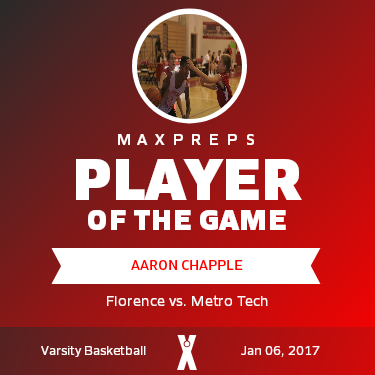 #5 Aaron Chapple Player of the Game badge