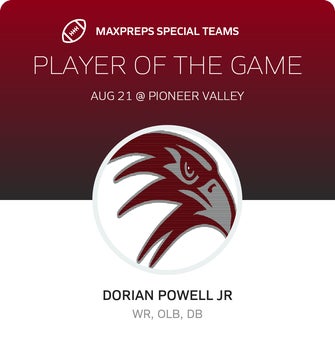 Players of the Game
