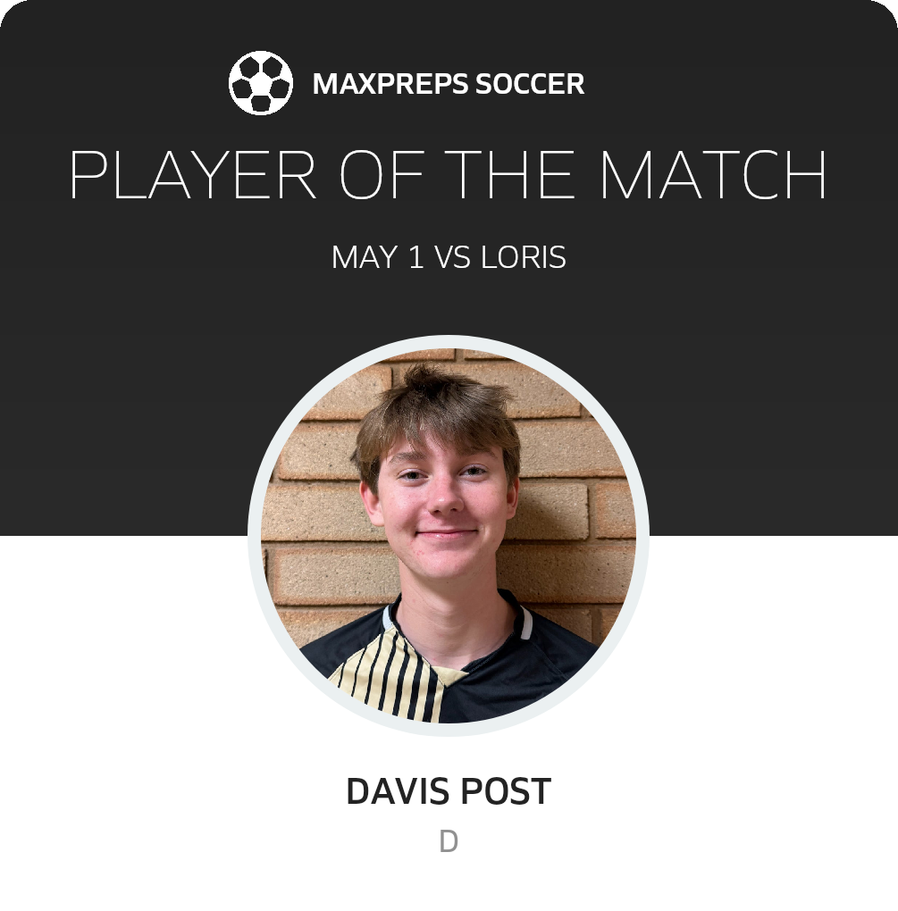 Player of the Match