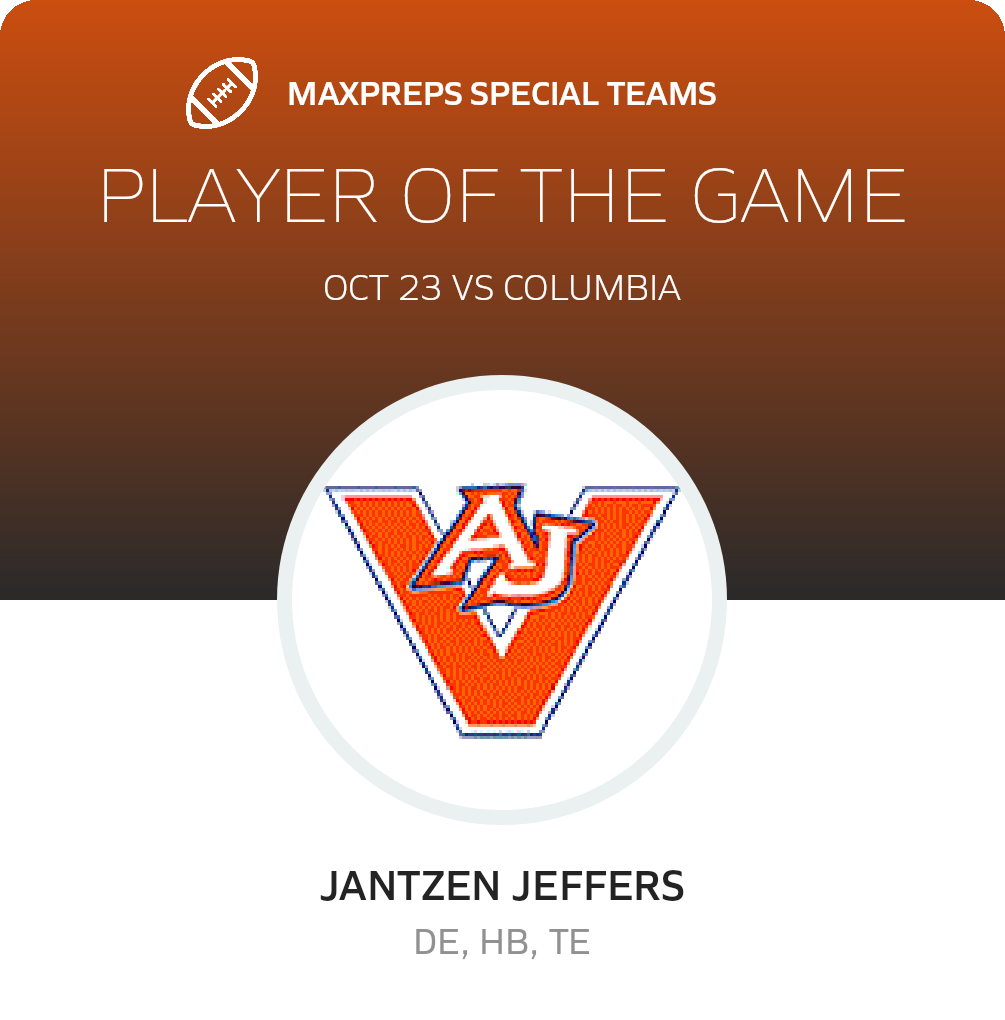 Players of the Game