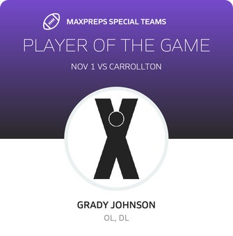 Players of the Game