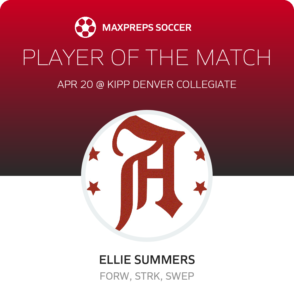 Player of the Match