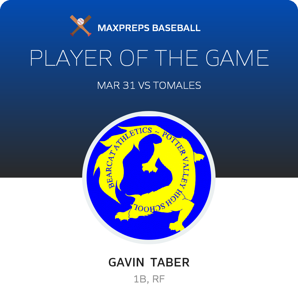 #44 Gavin  Taber Player of the Game badge