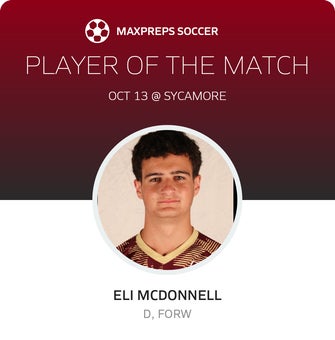 Player of the Match