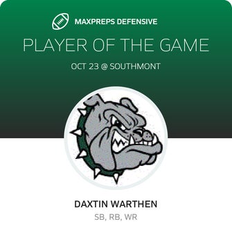 Players of the Game