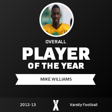 Player of the Year
