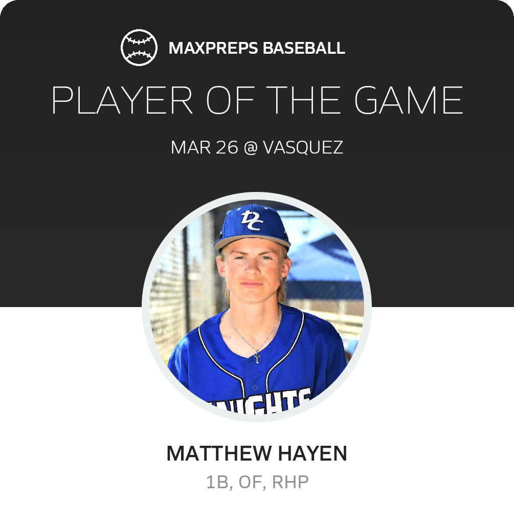 Player of the Game