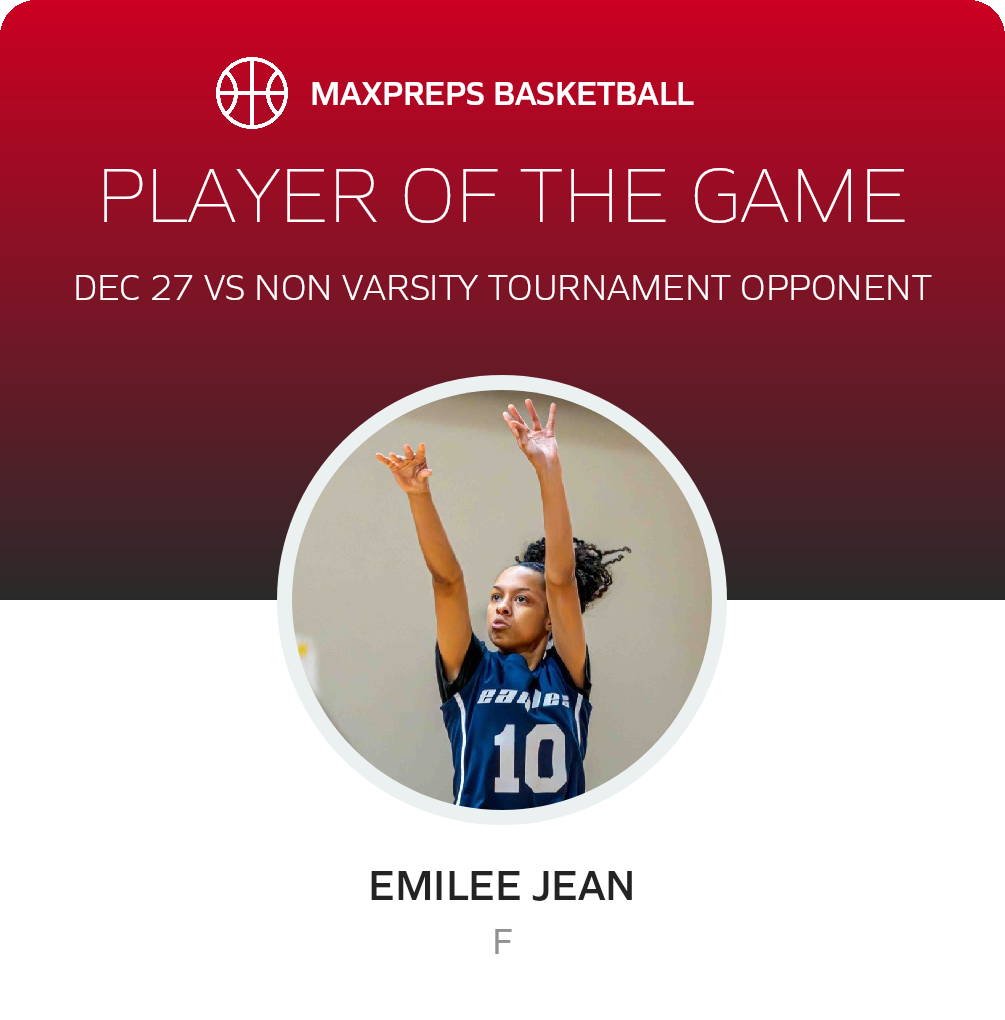 Player of the Game