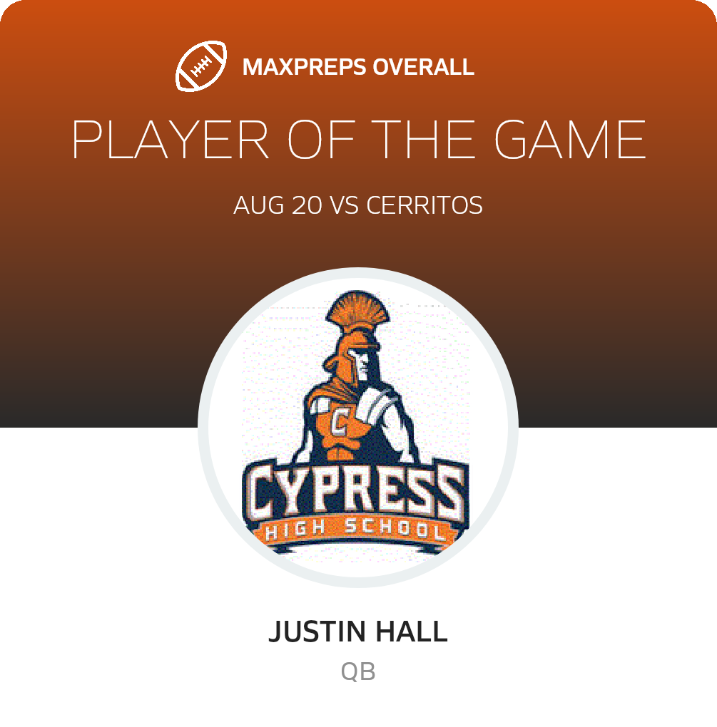 Players of the Game